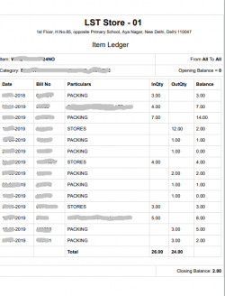 Inventory & Stock Management